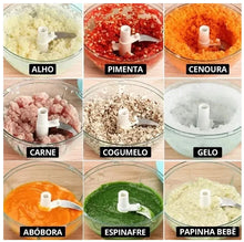 Mini Processador Manual de Alimentos 500ml com 3 Lâminas em Aço Inoxidável