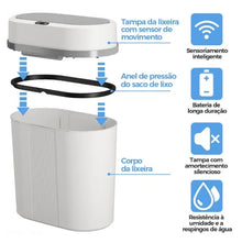 Lixeira Automática 12L com Sensor Infravermelho – Tampa Inteligente para Cozinha, Banheiro, Quarto e Escritório
