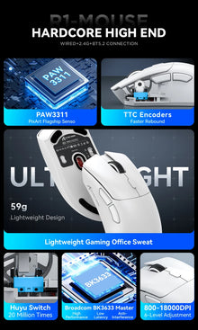 Mouse Gamer Attack Shark R1 Tri-Mode