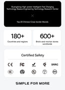 Carregador Veicular BASEUS 160W USB-C Fast Charging PD 3.0 PPS