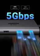 UGREEN Hub USB-C 10 em 1 com Duplo HDMI 8K/4K, RJ45 Gigabit, USB 3.0 e PD 100W