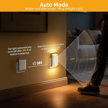 Luz Noturna LED com Sensor de Movimento – Luminária para Tomada EU/US com Acendimento Automático