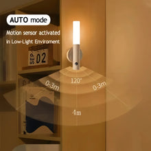 Luminária LED Recarregável com Sensor de Movimento – Luz Magnética Portátil