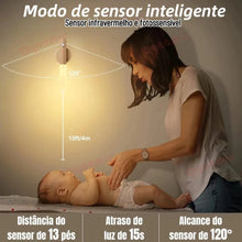 Luminária LED Recarregável com Sensor de Movimento – Luz Magnética Portátil