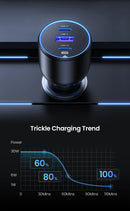 Carregador Veicular UGREEN 130W USB-C Fast Charging PD 3.0