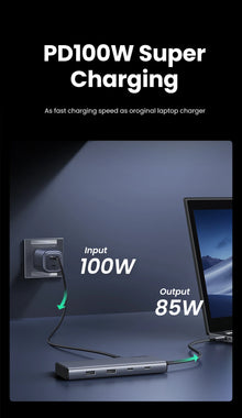 Adaptador Hub USB-C UGREEN 8 em 1 com Triple Display, Dual HDMI 4K 60Hz, DisplayPort, USB 3.2 e Power Delivery 100Wock for MacBook Pro Air PC