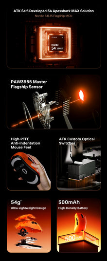 Mouse Gamer ATK Blazing Sky Z1 V2 Ultimate Wireless