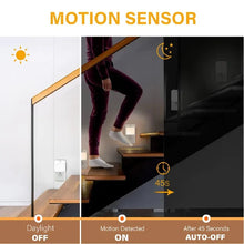 Luz Noturna LED com Sensor de Movimento – Luminária para Tomada EU/US com Acendimento Automático