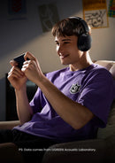 UGREEN Max5c Bluetooth 5.4 | Fone de Ouvido Sem Fio com ANC, LDAC e Bateria de Até 75 Horas