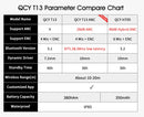 Fone Bluetooth QCY T13 ANC com Cancelamento de Ruído