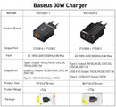 Carregador BASEUS 30W USB-C + USB-A – Fast Charging PD 3.0 com 3 Portas