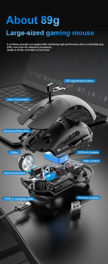 Mouse Gamer SMAILWOLF RS7 Tri-Mode