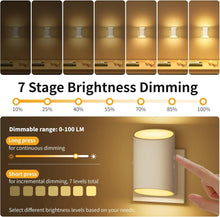 Luz Noturna LED com Sensor de Movimento – Luminária para Tomada EU/US com Acendimento Automático