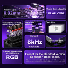 Teclado Magnético Gamer AULA WIN60 – Rapid Trigger, 8000Hz, RGB, Hot Swap e Layout 60%