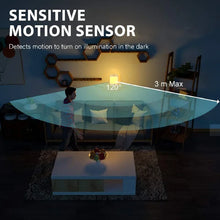 Luz Noturna LED com Sensor de Movimento – Luminária para Tomada EU/US com Acendimento Automático