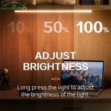 Luz LED com Sensor de Movimento Recarregável USB Magnética – Barra de Iluminação para Armários, Closets e Cozinha