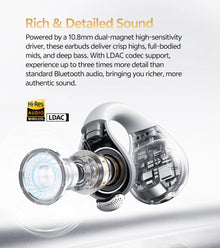 Fone Bluetooth QCY T33S Crossky C30S Open Ear – LDAC, Hi-Res Audio, Bluetooth 6.0 e Até 40 Horas