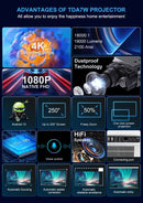 Projetor ThundeaL TDA7W Smart Android 13 Full HD 1080P