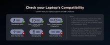 Adaptador Hub USB-C UGREEN 8 em 1 com Triple Display, Dual HDMI 4K 60Hz, DisplayPort, USB 3.2 e Power Delivery 100Wock for MacBook Pro Air PC