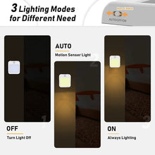 Luz Noturna LED com Sensor de Movimento – Luminária para Tomada EU/US com Acendimento Automático