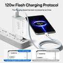 Carregador Xiaomi 120W HyperCharge Turbo Fast