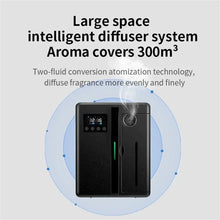 Difusor de Aromas Inteligente 160ml Bluetooth – Aromatizador de Ambientes