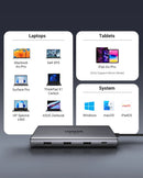 UGREEN Hub USB-C 10 em 1 com Duplo HDMI 8K/4K, RJ45 Gigabit, USB 3.0 e PD 100W