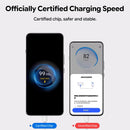 Carregador Xiaomi 100W / 90W Turbo Fast Charger USB-C + Cabo de Carregamento Rápido