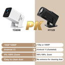 Projetor ThundeaL TD80W Full HD 1080P
