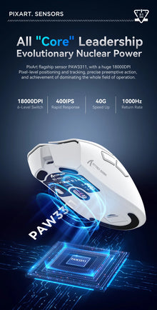 Mouse Gamer Attack Shark R1 Tri-Mode