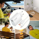 Carregador Xiaomi 100W / 90W Turbo Fast Charger USB-C + Cabo de Carregamento Rápido