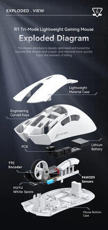 Mouse Gamer Attack Shark R1 Tri-Mode