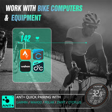 Monitor Cardíaco CYCPLUS H1 Bluetooth ANT+ – Braçadeira Sensor de Frequência Cardíaca para Garmin, Wahoo e GPS Bike