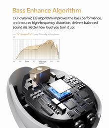 Fone Bluetooth QCY T33S Crossky C30S Open Ear – LDAC, Hi-Res Audio, Bluetooth 6.0 e Até 40 Horas