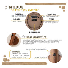 Luminária LED Recarregável com Sensor de Movimento – Luz Magnética Portátil