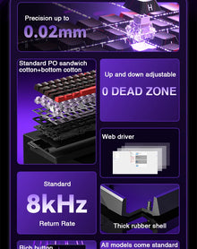 Teclado Magnético Gamer AULA WIN60 – Rapid Trigger, 8000Hz, RGB, Hot Swap e Layout 60%
