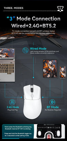 Mouse Gamer Attack Shark R1 Tri-Mode