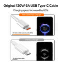 Carregador Xiaomi 120W HyperCharge Turbo Fast