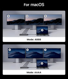 Adaptador Hub USB-C UGREEN 8 em 1 com Triple Display, Dual HDMI 4K 60Hz, DisplayPort, USB 3.2 e Power Delivery 100Wock for MacBook Pro Air PC