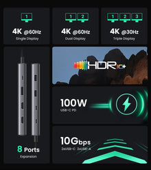 Adaptador Hub USB-C UGREEN 8 em 1 com Triple Display, Dual HDMI 4K 60Hz, DisplayPort, USB 3.2 e Power Delivery 100Wock for MacBook Pro Air PC