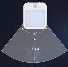 Luz Noturna LED com Sensor de Movimento – Luminária para Tomada EU/US com Acendimento Automático