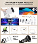 Projetor ThundeaL TD80W Full HD 1080P
