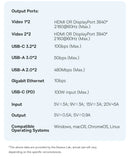 HUB USB-C BASEUS 11 em 1 – Dock Station com HDMI, DisplayPort, RJ45 e PD 100W
