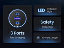 Carregador Veicular UGREEN 130W USB-C Fast Charging PD 3.0