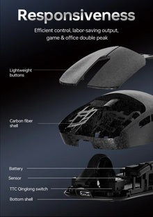 Mouse Gamer AJAZZ AJ199 Tri-Mode