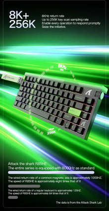 Teclado Gamer Magnético Attack Shark R85 HE