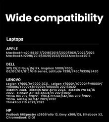 Adaptador Hub USB-C UGREEN 8 em 1 com Triple Display, Dual HDMI 4K 60Hz, DisplayPort, USB 3.2 e Power Delivery 100Wock for MacBook Pro Air PC